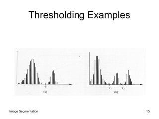 Thresholding Examples
15Image Segmentation
 