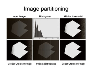 Image partitioning
Input image Histogram Global threshold
Global Otsu’s Method Image partitioning Local Otsu’s method
 