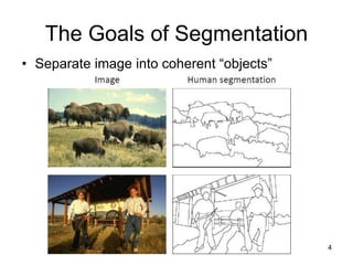 The Goals of Segmentation
• Separate image into coherent “objects”
4
 