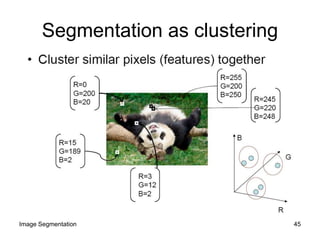 Segmentation as clustering
45Image Segmentation
 