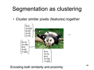 Segmentation as clustering
Encoding both similarity and proximity
46
 