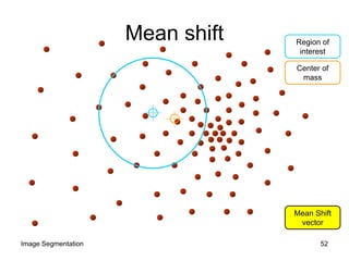 Region of
interest
Center of
mass
Mean Shift
vector
Mean shift
52Image Segmentation
 