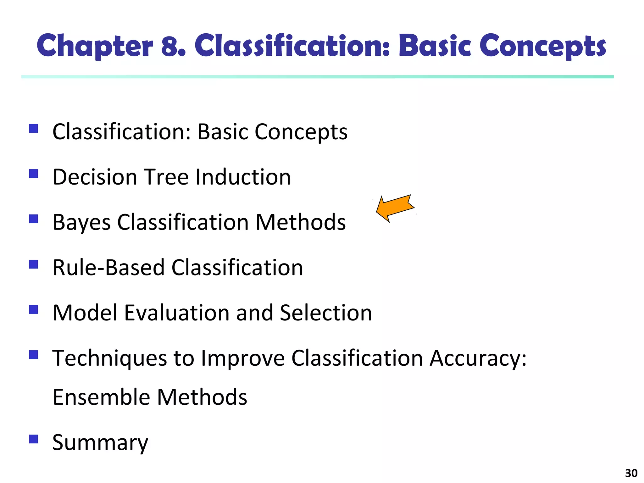 30 
Chapter 8. Classification: Basic Concepts 
 Classification: Basic Concepts 
 Decision Tree Induction 
 Bayes Classification Methods 
 Rule-Based Classification 
 Model Evaluation and Selection 
 Techniques to Improve Classification Accuracy: 
Ensemble Methods 
 Summary 
 