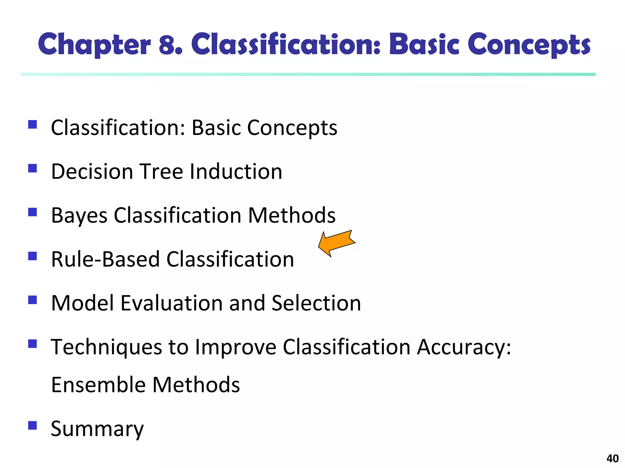 40 
Chapter 8. Classification: Basic Concepts 
 Classification: Basic Concepts 
 Decision Tree Induction 
 Bayes Classification Methods 
 Rule-Based Classification 
 Model Evaluation and Selection 
 Techniques to Improve Classification Accuracy: 
Ensemble Methods 
 Summary 
 