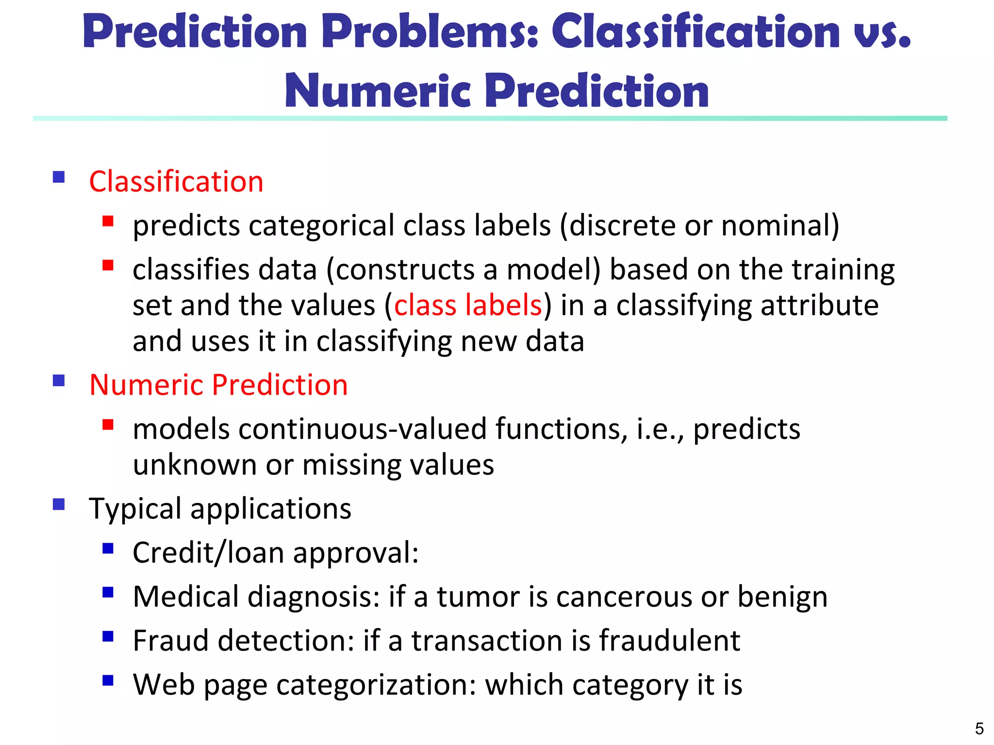 5 
Prediction Problems: Classification vs. 
 Classification 
Numeric Prediction 
 predicts categorical class labels (discrete or nominal) 
 classifies data (constructs a model) based on the training 
set and the values (class labels) in a classifying attribute 
and uses it in classifying new data 
 Numeric Prediction 
 models continuous-valued functions, i.e., predicts 
unknown or missing values 
 Typical applications 
 Credit/loan approval: 
 Medical diagnosis: if a tumor is cancerous or benign 
 Fraud detection: if a transaction is fraudulent 
 Web page categorization: which category it is 
 
