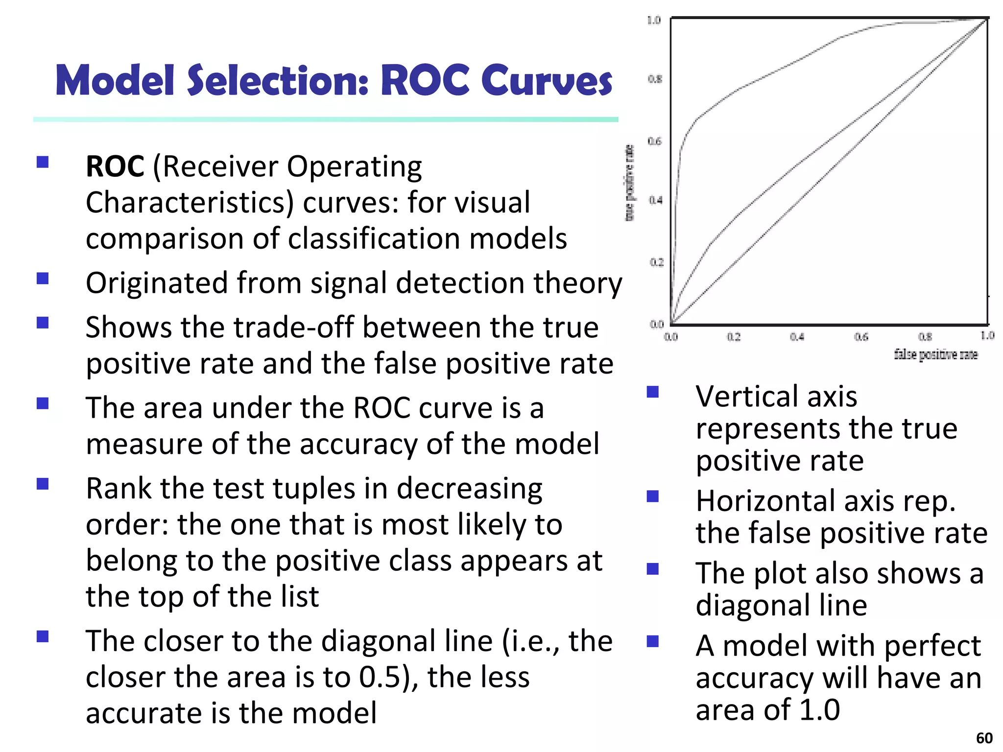Model Selection: ROC Curves 
 ROC (Receiver Operating 
Characteristics) curves: for visual 
comparison of classification models 
 Originated from signal detection theory 
 Shows the trade-off between the true 
positive rate and the false positive rate 
 The area under the ROC curve is a 
measure of the accuracy of the model 
 Rank the test tuples in decreasing 
order: the one that is most likely to 
belong to the positive class appears at 
the top of the list 
 The closer to the diagonal line (i.e., the 
closer the area is to 0.5), the less 
accurate is the model 
 Vertical axis 
represents the true 
positive rate 
 Horizontal axis rep. 
the false positive rate 
 The plot also shows a 
diagonal line 
 A model with perfect 
accuracy will have an 
area of 1.0 
60 
 
