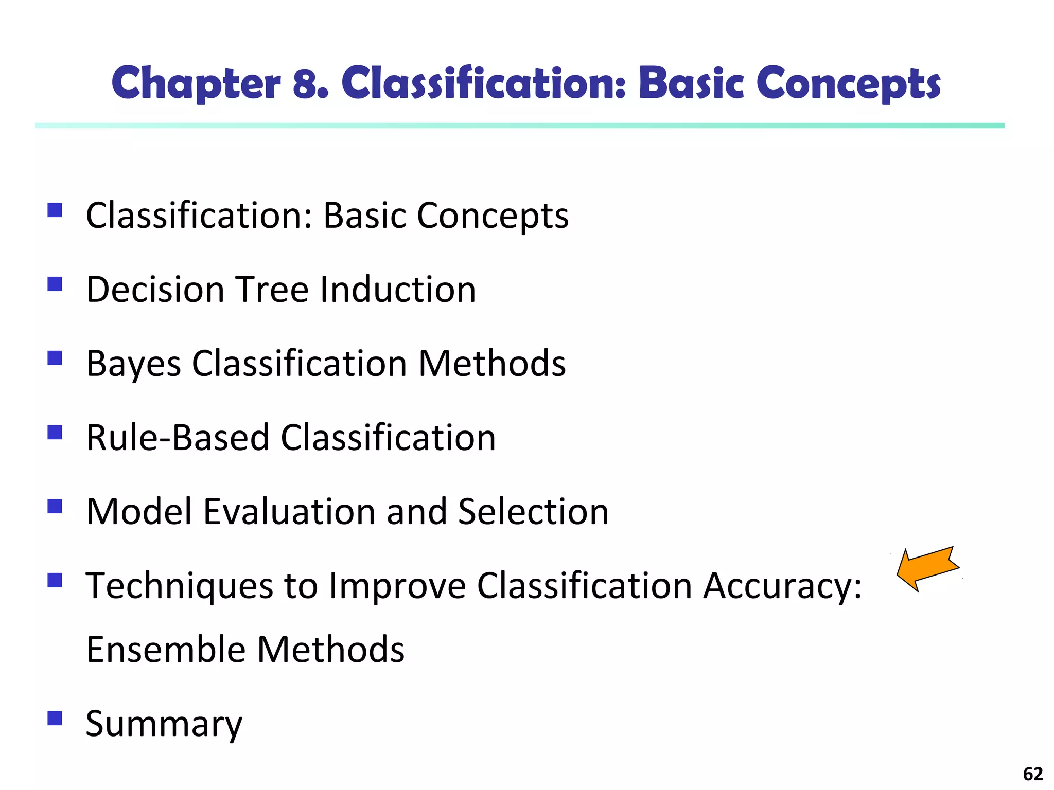 62 
Chapter 8. Classification: Basic Concepts 
 Classification: Basic Concepts 
 Decision Tree Induction 
 Bayes Classification Methods 
 Rule-Based Classification 
 Model Evaluation and Selection 
 Techniques to Improve Classification Accuracy: 
Ensemble Methods 
 Summary 
 