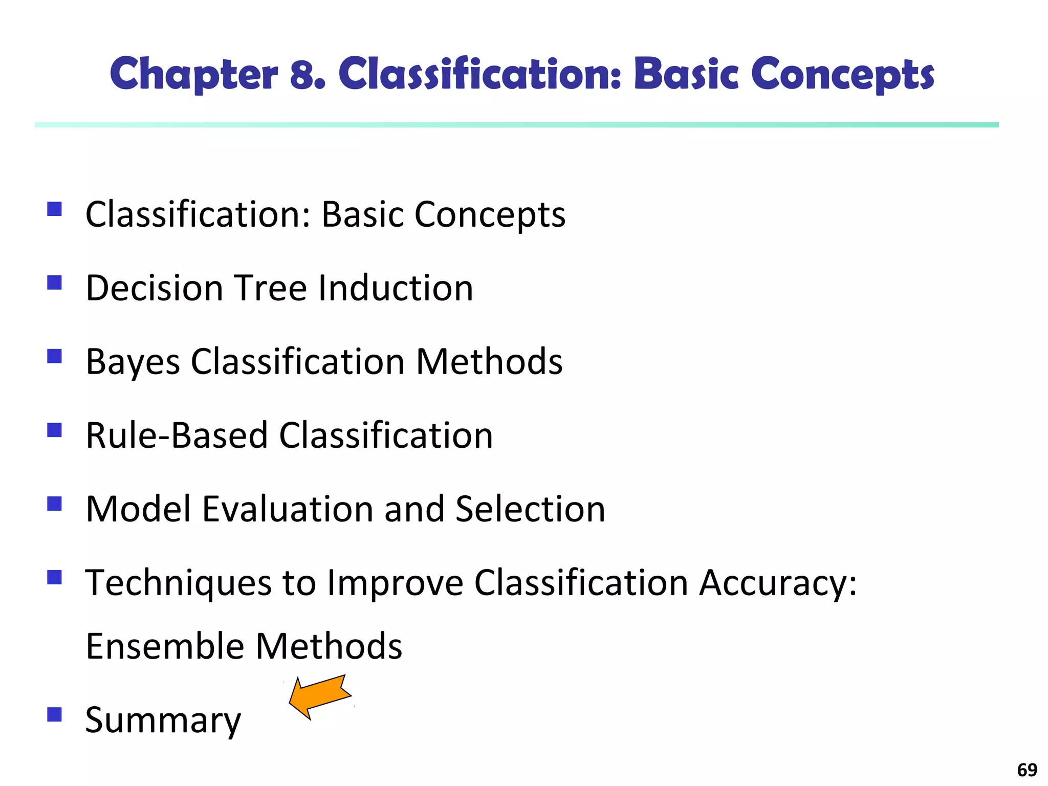 69 
Chapter 8. Classification: Basic Concepts 
 Classification: Basic Concepts 
 Decision Tree Induction 
 Bayes Classification Methods 
 Rule-Based Classification 
 Model Evaluation and Selection 
 Techniques to Improve Classification Accuracy: 
Ensemble Methods 
 Summary 
 
