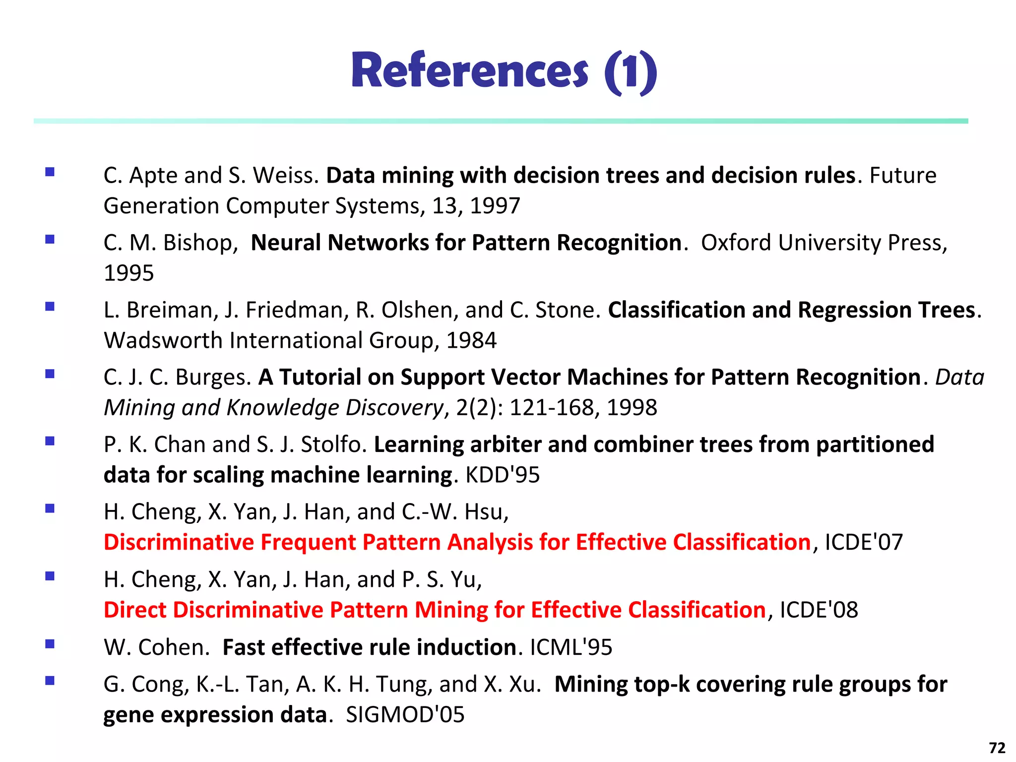 References (1) 
 C. Apte and S. Weiss. Data mining with decision trees and decision rules. Future 
Generation Computer Systems, 13, 1997 
 C. M. Bishop, Neural Networks for Pattern Recognition. Oxford University Press, 
1995 
 L. Breiman, J. Friedman, R. Olshen, and C. Stone. Classification and Regression Trees. 
Wadsworth International Group, 1984 
 C. J. C. Burges. A Tutorial on Support Vector Machines for Pattern Recognition. Data 
Mining and Knowledge Discovery, 2(2): 121-168, 1998 
 P. K. Chan and S. J. Stolfo. Learning arbiter and combiner trees from partitioned 
data for scaling machine learning. KDD'95 
 H. Cheng, X. Yan, J. Han, and C.-W. Hsu, 
Discriminative Frequent Pattern Analysis for Effective Classification, ICDE'07 
 H. Cheng, X. Yan, J. Han, and P. S. Yu, 
Direct Discriminative Pattern Mining for Effective Classification, ICDE'08 
 W. Cohen. Fast effective rule induction. ICML'95 
 G. Cong, K.-L. Tan, A. K. H. Tung, and X. Xu. Mining top-k covering rule groups for 
gene expression data. SIGMOD'05 
72 
 