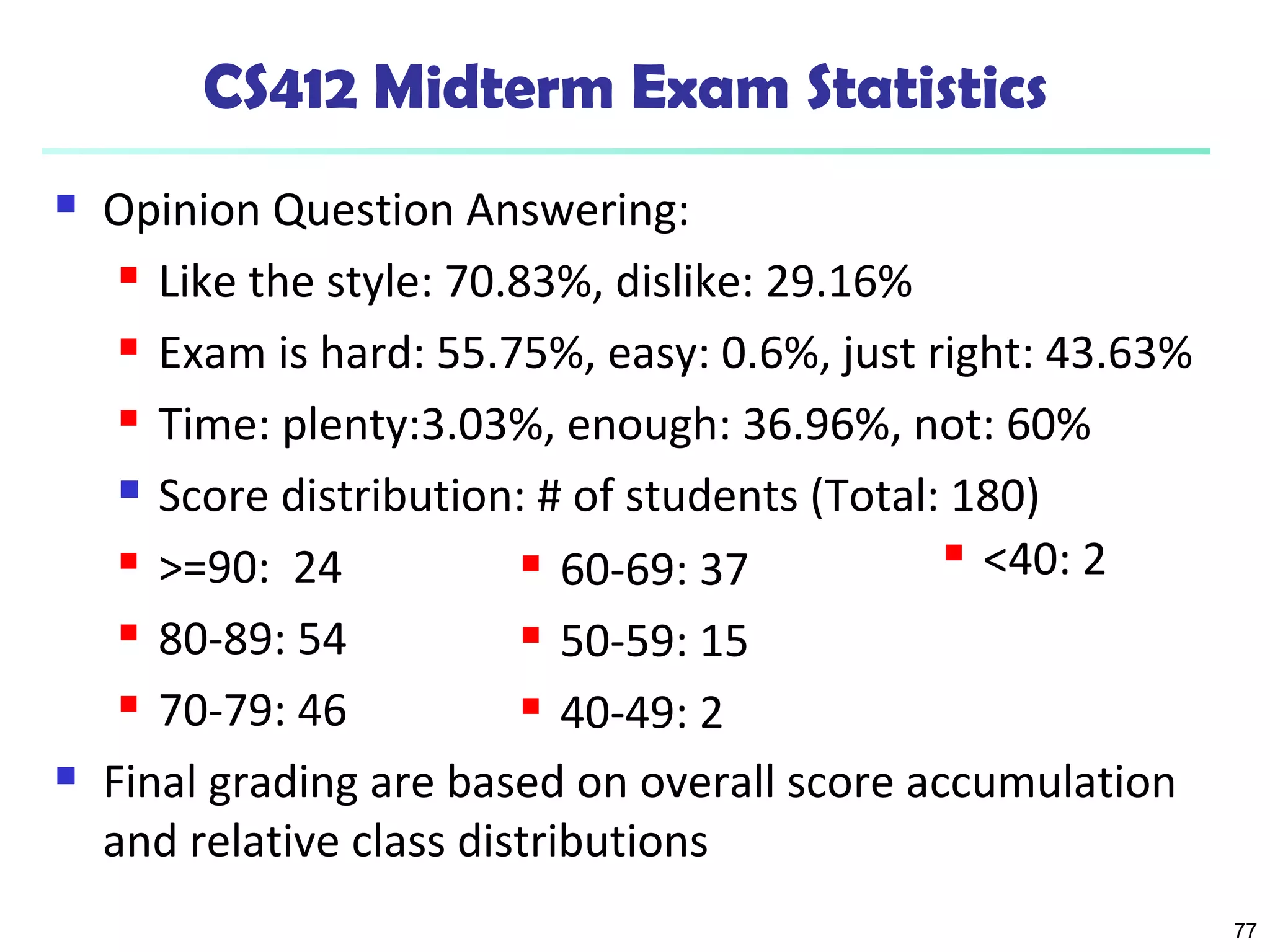 CS412 Midterm Exam Statistics 
 Opinion Question Answering: 
 Like the style: 70.83%, dislike: 29.16% 
 Exam is hard: 55.75%, easy: 0.6%, just right: 43.63% 
 Time: plenty:3.03%, enough: 36.96%, not: 60% 
 Score distribution: # of students (Total: 180) 
 >=90: 24 
 80-89: 54 
 70-79: 46 
 Final grading are based on overall score accumulation 
and relative class distributions 
77 
 60-69: 37 
 50-59: 15 
 40-49: 2 
 <40: 2 
 