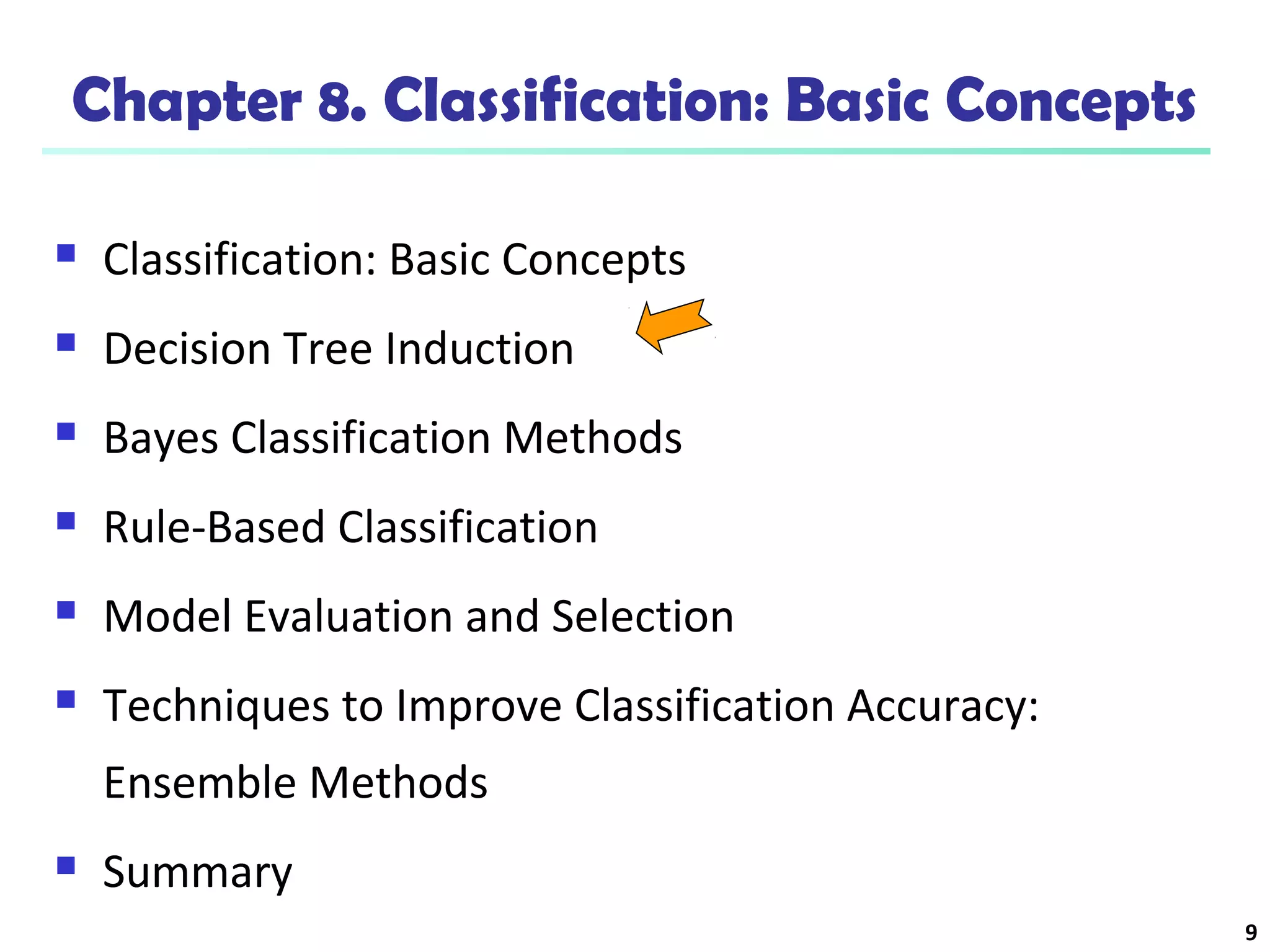 9 
Chapter 8. Classification: Basic Concepts 
 Classification: Basic Concepts 
 Decision Tree Induction 
 Bayes Classification Methods 
 Rule-Based Classification 
 Model Evaluation and Selection 
 Techniques to Improve Classification Accuracy: 
Ensemble Methods 
 Summary 
 