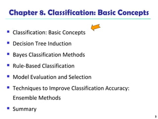 3 
Chapter 8. Classification: Basic Concepts 
 Classification: Basic Concepts 
 Decision Tree Induction 
 Bayes Classification Methods 
 Rule-Based Classification 
 Model Evaluation and Selection 
 Techniques to Improve Classification Accuracy: 
Ensemble Methods 
 Summary 
 