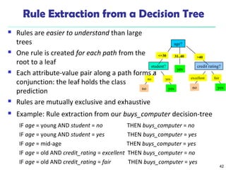 42 
Rule Extraction from a Decision Tree 
age? 
<=30 31..40 
>40 
 Rules are easier to understand than large 
trees 
 One rule is created for each path from the 
root to a leaf 
 Each attribute-value pair along a path forms a 
conjunction: the leaf holds the class 
prediction 
 Rules are mutually exclusive and exhaustive 
student? credit rating? 
yes 
no yes excellent fair 
no 
no yes yes 
 Example: Rule extraction from our buys_computer decision-tree 
IF age = young AND student = no THEN buys_computer = no 
IF age = young AND student = yes THEN buys_computer = yes 
IF age = mid-age THEN buys_computer = yes 
IF age = old AND credit_rating = excellent THEN buys_computer = no 
IF age = old AND credit_rating = fair THEN buys_computer = yes 
 