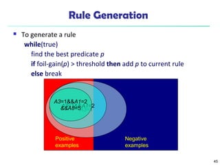 45 
Rule Generation 
 To generate a rule 
while(true) 
find the best predicate p 
if foil-gain(p) > threshold then add p to current rule 
else break 
A3=1&&A1=2 
&&A8=5 
Positive 
examples 
Negative 
examples 
A3=1&&AA31==12 
 