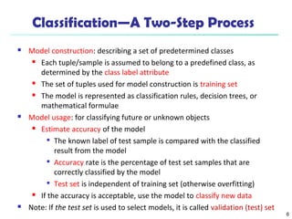 6 
Classification—A Two-Step Process 
 Model construction: describing a set of predetermined classes 
 Each tuple/sample is assumed to belong to a predefined class, as 
determined by the class label attribute 
 The set of tuples used for model construction is training set 
 The model is represented as classification rules, decision trees, or 
mathematical formulae 
 Model usage: for classifying future or unknown objects 
 Estimate accuracy of the model 
 The known label of test sample is compared with the classified 
result from the model 
 Accuracy rate is the percentage of test set samples that are 
correctly classified by the model 
 Test set is independent of training set (otherwise overfitting) 
 If the accuracy is acceptable, use the model to classify new data 
 Note: If the test set is used to select models, it is called validation (test) set 
 