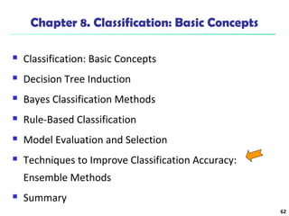 62 
Chapter 8. Classification: Basic Concepts 
 Classification: Basic Concepts 
 Decision Tree Induction 
 Bayes Classification Methods 
 Rule-Based Classification 
 Model Evaluation and Selection 
 Techniques to Improve Classification Accuracy: 
Ensemble Methods 
 Summary 
 