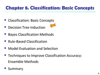9 
Chapter 8. Classification: Basic Concepts 
 Classification: Basic Concepts 
 Decision Tree Induction 
 Bayes Classification Methods 
 Rule-Based Classification 
 Model Evaluation and Selection 
 Techniques to Improve Classification Accuracy: 
Ensemble Methods 
 Summary 
 