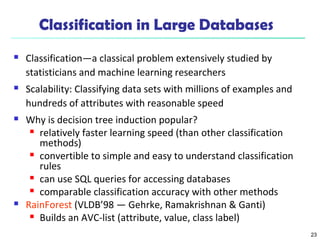 Data Mining:Concepts and Techniques, Chapter 8. Classification: Basic Concepts Slide 23