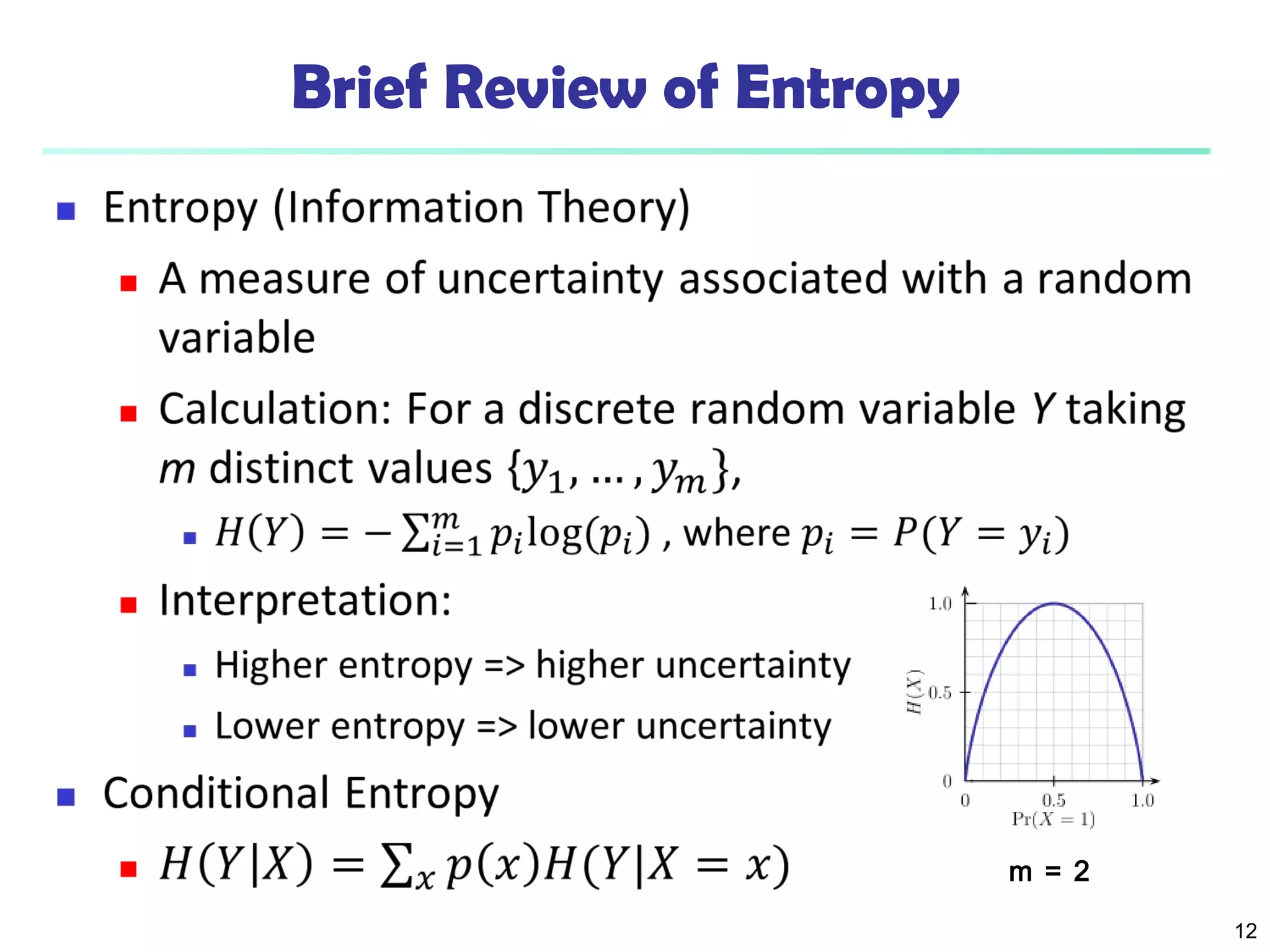 Brief Review of Entropy
12
m = 2
 