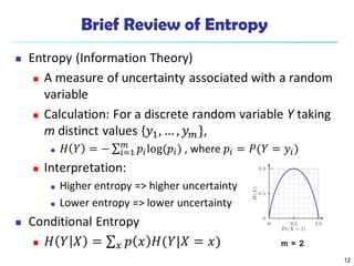 Brief Review of Entropy
12
m = 2
 