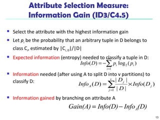 13
Attribute Selection Measure:
Information Gain (ID3/C4.5)
 Select the attribute with the highest information gain
 Let pi be the probability that an arbitrary tuple in D belongs to
class Ci, estimated by |Ci, D|/|D|
 Expected information (entropy) needed to classify a tuple in D:
 Information needed (after using A to split D into v partitions) to
classify D:
 Information gained by branching on attribute A
)(log)( 2
1
i
m
i
i ppDInfo ∑=
−=
)(
||
||
)(
1
j
v
j
j
A DInfo
D
D
DInfo ×= ∑=
(D)InfoInfo(D)Gain(A) A−=
 