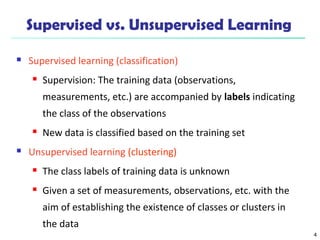 4
Supervised vs. Unsupervised Learning
 Supervised learning (classification)
 Supervision: The training data (observations,
measurements, etc.) are accompanied by labels indicating
the class of the observations
 New data is classified based on the training set
 Unsupervised learning (clustering)
 The class labels of training data is unknown
 Given a set of measurements, observations, etc. with the
aim of establishing the existence of classes or clusters in
the data
 