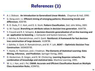 References (2)
 A. J. Dobson. An Introduction to Generalized Linear Models. Chapman & Hall, 1990.
 G. Dong and J. Li. Efficient mining of emerging patterns: Discovering trends and
differences. KDD'99.
 R. O. Duda, P. E. Hart, and D. G. Stork. Pattern Classification, 2ed. John Wiley, 2001
 U. M. Fayyad. Branching on attribute values in decision tree generation. AAAI’94.
 Y. Freund and R. E. Schapire. A decision-theoretic generalization of on-line learning and
an application to boosting. J. Computer and System Sciences, 1997.
 J. Gehrke, R. Ramakrishnan, and V. Ganti. Rainforest: A framework for fast decision
tree construction of large datasets. VLDB’98.
 J. Gehrke, V. Gant, R. Ramakrishnan, and W.-Y. Loh, BOAT -- Optimistic Decision Tree
Construction. SIGMOD'99.
 T. Hastie, R. Tibshirani, and J. Friedman. The Elements of Statistical Learning: Data
Mining, Inference, and Prediction. Springer-Verlag, 2001.
 D. Heckerman, D. Geiger, and D. M. Chickering. Learning Bayesian networks: The
combination of knowledge and statistical data. Machine Learning, 1995.
 W. Li, J. Han, and J. Pei, CMAR: Accurate and Efficient Classification Based on Multiple
Class-Association Rules, ICDM'01.
73
 