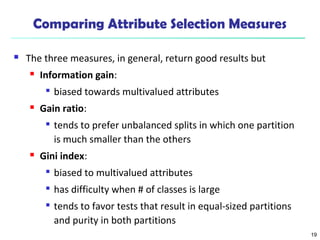 19
Comparing Attribute Selection Measures
 The three measures, in general, return good results but
 Information gain:

biased towards multivalued attributes
 Gain ratio:

tends to prefer unbalanced splits in which one partition
is much smaller than the others
 Gini index:

biased to multivalued attributes

has difficulty when # of classes is large

tends to favor tests that result in equal-sized partitions
and purity in both partitions
 