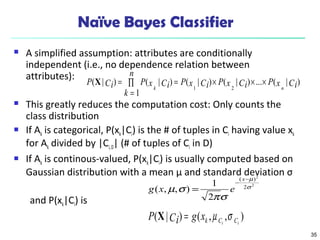 35
Naïve Bayes Classifier
 A simplified assumption: attributes are conditionally
independent (i.e., no dependence relation between
attributes):
 This greatly reduces the computation cost: Only counts the
class distribution
 If Ak is categorical, P(xk|Ci) is the # of tuples in Ci having value xk
for Ak divided by |Ci,D| (# of tuples of Ci in D)
 If Ak is continous-valued, P(xk|Ci) is usually computed based on
Gaussian distribution with a mean μ and standard deviation σ
and P(xk|Ci) is
)|(...)|()|(
1
)|()|(
21
CixPCixPCixP
n
k
CixPCiP
nk
×××=∏
=
=X
2
2
2
)(
2
1
),,( σ
µ
σπ
σµ
−
−
=
x
exg
),,()|( ii CCkxgCiP σµ=X
 
