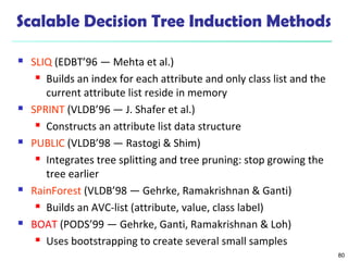 80
Scalable Decision Tree Induction Methods
 SLIQ (EDBT’96 — Mehta et al.)
 Builds an index for each attribute and only class list and the
current attribute list reside in memory
 SPRINT (VLDB’96 — J. Shafer et al.)
 Constructs an attribute list data structure
 PUBLIC (VLDB’98 — Rastogi & Shim)
 Integrates tree splitting and tree pruning: stop growing the
tree earlier
 RainForest (VLDB’98 — Gehrke, Ramakrishnan & Ganti)
 Builds an AVC-list (attribute, value, class label)
 BOAT (PODS’99 — Gehrke, Ganti, Ramakrishnan & Loh)
 Uses bootstrapping to create several small samples
 