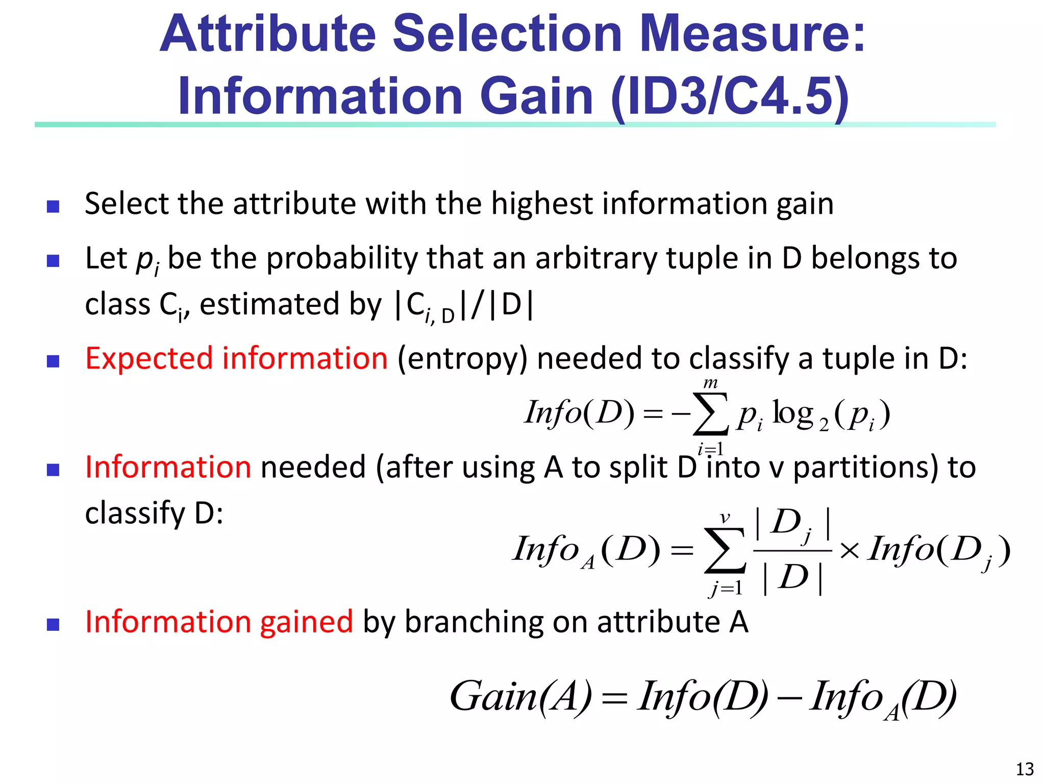13
Attribute Selection Measure:
Information Gain (ID3/C4.5)
 Select the attribute with the highest information gain
 Let pi be the probability that an arbitrary tuple in D belongs to
class Ci, estimated by |Ci, D|/|D|
 Expected information (entropy) needed to classify a tuple in D:
 Information needed (after using A to split D into v partitions) to
classify D:
 Information gained by branching on attribute A
)
(
log
)
( 2
1
i
m
i
i p
p
D
Info 



)
(
|
|
|
|
)
(
1
j
v
j
j
A D
Info
D
D
D
Info 
 

(D)
Info
Info(D)
Gain(A) A


 