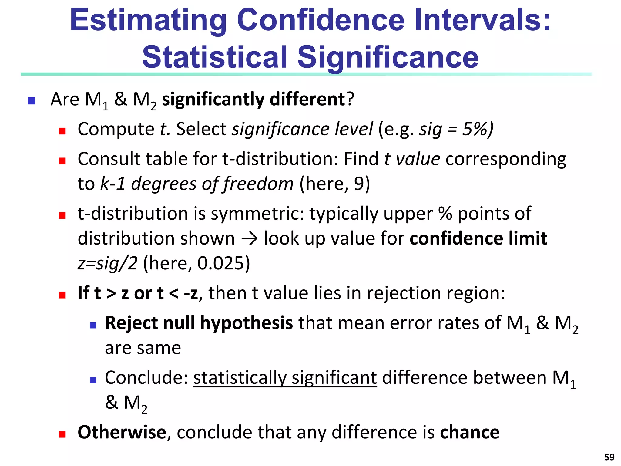 Estimating Confidence Intervals:
Statistical Significance
 Are M1 & M2 significantly different?
 Compute t. Select significance level (e.g. sig = 5%)
 Consult table for t-distribution: Find t value corresponding
to k-1 degrees of freedom (here, 9)
 t-distribution is symmetric: typically upper % points of
distribution shown → look up value for confidence limit
z=sig/2 (here, 0.025)
 If t > z or t < -z, then t value lies in rejection region:
 Reject null hypothesis that mean error rates of M1 & M2
are same
 Conclude: statistically significant difference between M1
& M2
 Otherwise, conclude that any difference is chance
59
 