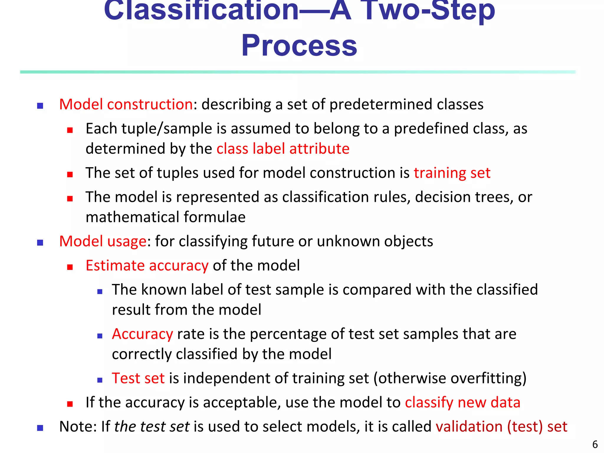 6
Classification—A Two-Step
Process
 Model construction: describing a set of predetermined classes
 Each tuple/sample is assumed to belong to a predefined class, as
determined by the class label attribute
 The set of tuples used for model construction is training set
 The model is represented as classification rules, decision trees, or
mathematical formulae
 Model usage: for classifying future or unknown objects
 Estimate accuracy of the model
 The known label of test sample is compared with the classified
result from the model
 Accuracy rate is the percentage of test set samples that are
correctly classified by the model
 Test set is independent of training set (otherwise overfitting)
 If the accuracy is acceptable, use the model to classify new data
 Note: If the test set is used to select models, it is called validation (test) set
 