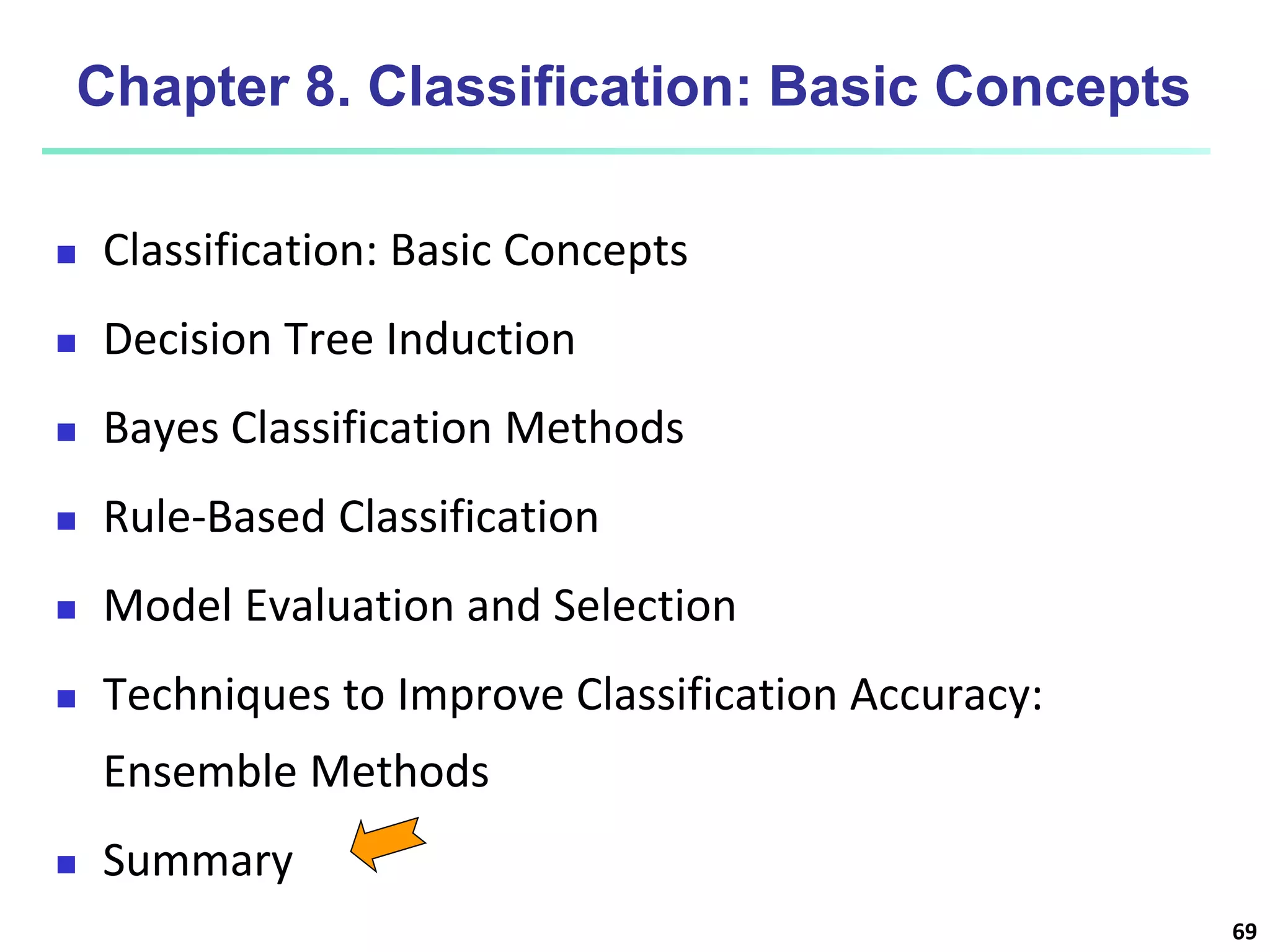 69
Chapter 8. Classification: Basic Concepts
 Classification: Basic Concepts
 Decision Tree Induction
 Bayes Classification Methods
 Rule-Based Classification
 Model Evaluation and Selection
 Techniques to Improve Classification Accuracy:
Ensemble Methods
 Summary
 