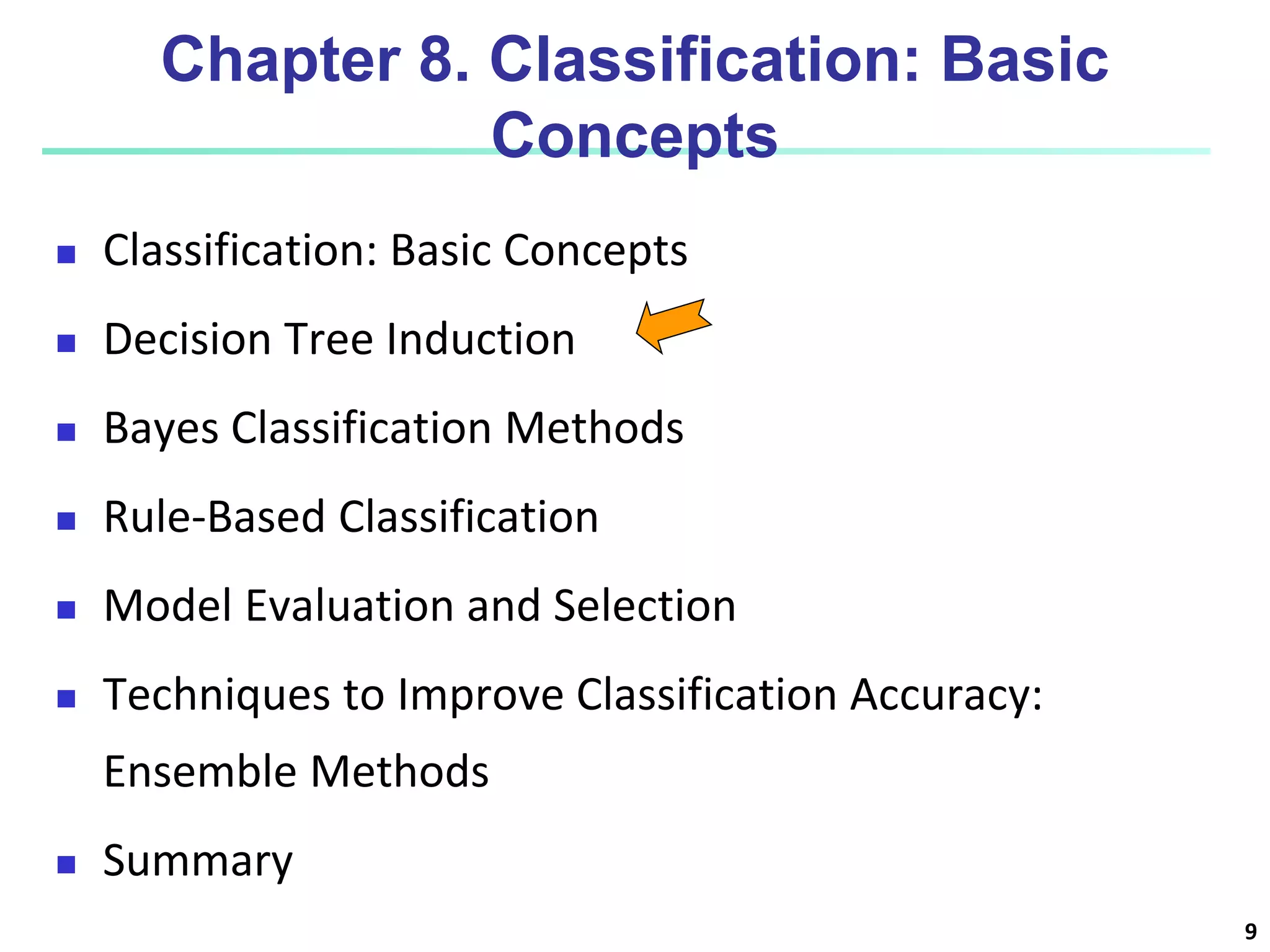9
Chapter 8. Classification: Basic
Concepts
 Classification: Basic Concepts
 Decision Tree Induction
 Bayes Classification Methods
 Rule-Based Classification
 Model Evaluation and Selection
 Techniques to Improve Classification Accuracy:
Ensemble Methods
 Summary
 