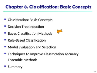 30
Chapter 8. Classification: Basic Concepts
 Classification: Basic Concepts
 Decision Tree Induction
 Bayes Classification Methods
 Rule-Based Classification
 Model Evaluation and Selection
 Techniques to Improve Classification Accuracy:
Ensemble Methods
 Summary
 