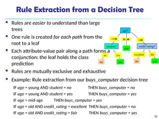 42
age?
student? credit rating?
<=30 >40
no yes yes
yes
31..40
no
fair
excellent
yes
no
 Example: Rule extraction from our buys_computer decision-tree
IF age = young AND student = no THEN buys_computer = no
IF age = young AND student = yes THEN buys_computer = yes
IF age = mid-age THEN buys_computer = yes
IF age = old AND credit_rating = excellent THEN buys_computer = no
IF age = old AND credit_rating = fair THEN buys_computer = yes
Rule Extraction from a Decision Tree
 Rules are easier to understand than large
trees
 One rule is created for each path from the
root to a leaf
 Each attribute-value pair along a path forms a
conjunction: the leaf holds the class
prediction
 Rules are mutually exclusive and exhaustive
 