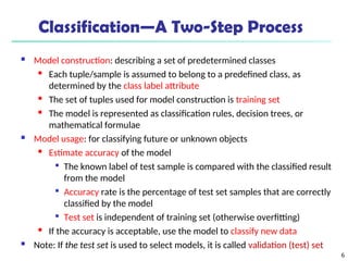 6
Classification—A Two-Step Process
 Model construction: describing a set of predetermined classes

Each tuple/sample is assumed to belong to a predefined class, as
determined by the class label attribute

The set of tuples used for model construction is training set
 The model is represented as classification rules, decision trees, or
mathematical formulae
 Model usage: for classifying future or unknown objects
 Estimate accuracy of the model

The known label of test sample is compared with the classified result
from the model

Accuracy rate is the percentage of test set samples that are correctly
classified by the model

Test set is independent of training set (otherwise overfitting)

If the accuracy is acceptable, use the model to classify new data
 Note: If the test set is used to select models, it is called validation (test) set
 