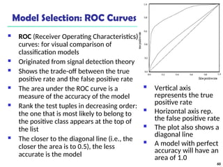 Model Selection: ROC Curves
 ROC (Receiver Operating Characteristics)
curves: for visual comparison of
classification models
 Originated from signal detection theory
 Shows the trade-off between the true
positive rate and the false positive rate
 The area under the ROC curve is a
measure of the accuracy of the model
 Rank the test tuples in decreasing order:
the one that is most likely to belong to
the positive class appears at the top of
the list
 The closer to the diagonal line (i.e., the
closer the area is to 0.5), the less
accurate is the model
 Vertical axis
represents the true
positive rate
 Horizontal axis rep.
the false positive rate
 The plot also shows a
diagonal line
 A model with perfect
accuracy will have an
area of 1.0
60
 