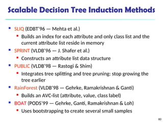 80
Scalable Decision Tree Induction Methods
 SLIQ (EDBT’96 — Mehta et al.)

Builds an index for each attribute and only class list and the
current attribute list reside in memory
 SPRINT (VLDB’96 — J. Shafer et al.)

Constructs an attribute list data structure
 PUBLIC (VLDB’98 — Rastogi & Shim)

Integrates tree splitting and tree pruning: stop growing the
tree earlier
 RainForest (VLDB’98 — Gehrke, Ramakrishnan & Ganti)

Builds an AVC-list (attribute, value, class label)
 BOAT (PODS’99 — Gehrke, Ganti, Ramakrishnan & Loh)

Uses bootstrapping to create several small samples
 