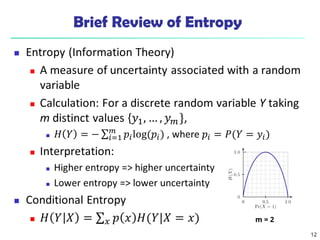 Brief Review of Entropy
12
m = 2
 