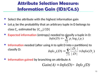 13
Attribute Selection Measure:
Information Gain (ID3/C4.5)
 Select the attribute with the highest information gain
 Let pi be the probability that an arbitrary tuple in D belongs to
class Ci, estimated by |Ci, D|/|D|
 Expected information (entropy) needed to classify a tuple in D:
 Information needed (after using A to split D into v partitions) to
classify D:
 Information gained by branching on attribute A
)
(
log
)
( 2
1
i
m
i
i p
p
D
Info 



)
(
|
|
|
|
)
(
1
j
v
j
j
A D
Info
D
D
D
Info 


(D)
Info
Info(D)
Gain(A) A


 