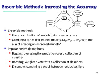 Ensemble Methods: Increasing the Accuracy
 Ensemble methods

Use a combination of models to increase accuracy
 Combine a series of k learned models, M1, M2, …, Mk, with the
aim of creating an improved model M*
 Popular ensemble methods
 Bagging: averaging the prediction over a collection of
classifiers

Boosting: weighted vote with a collection of classifiers
 Ensemble: combining a set of heterogeneous classifiers
63
 