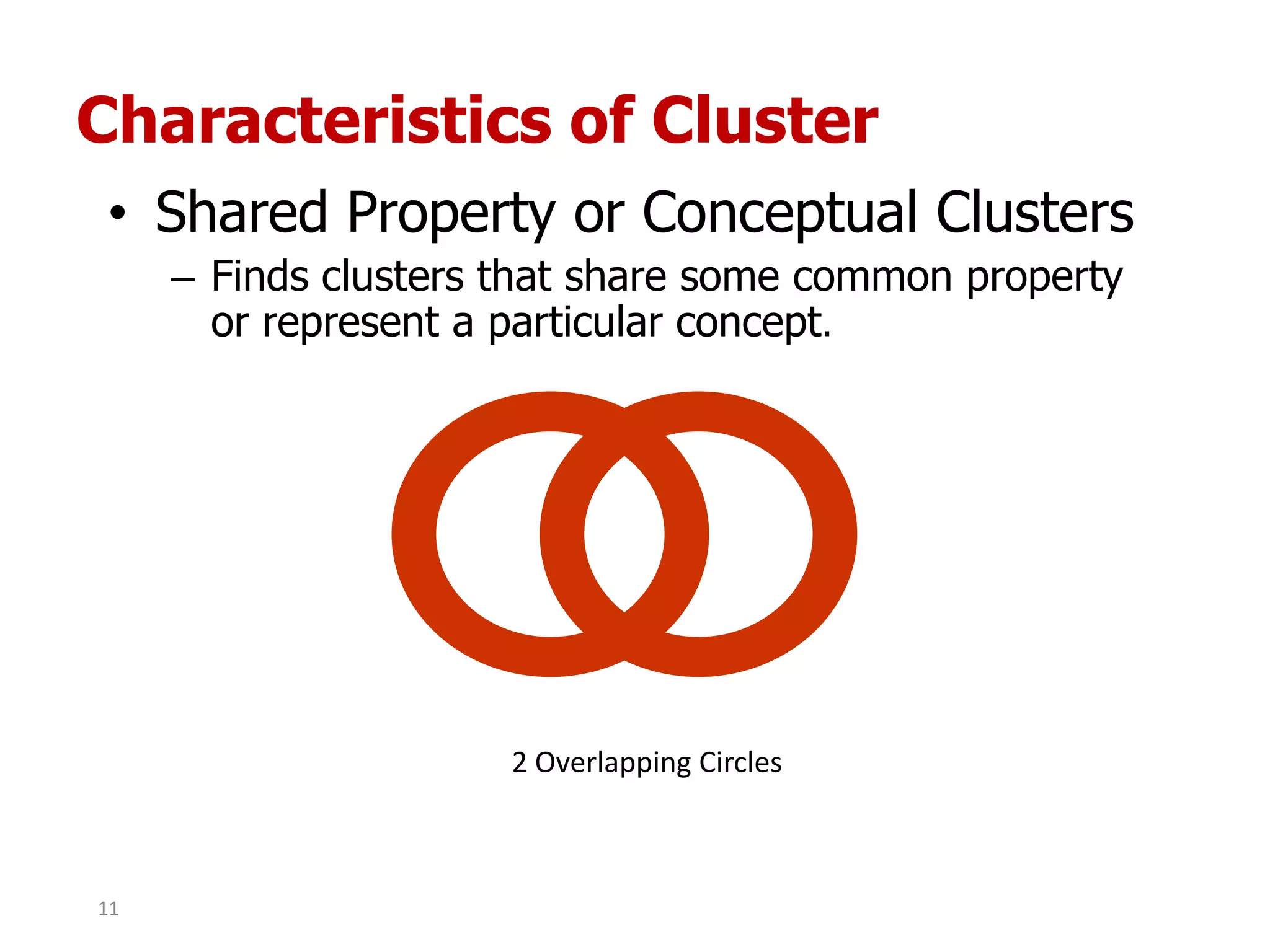 Characteristics of Cluster
• Shared Property or Conceptual Clusters
– Finds clusters that share some common property
or represent a particular concept.
2 Overlapping Circles
11
 