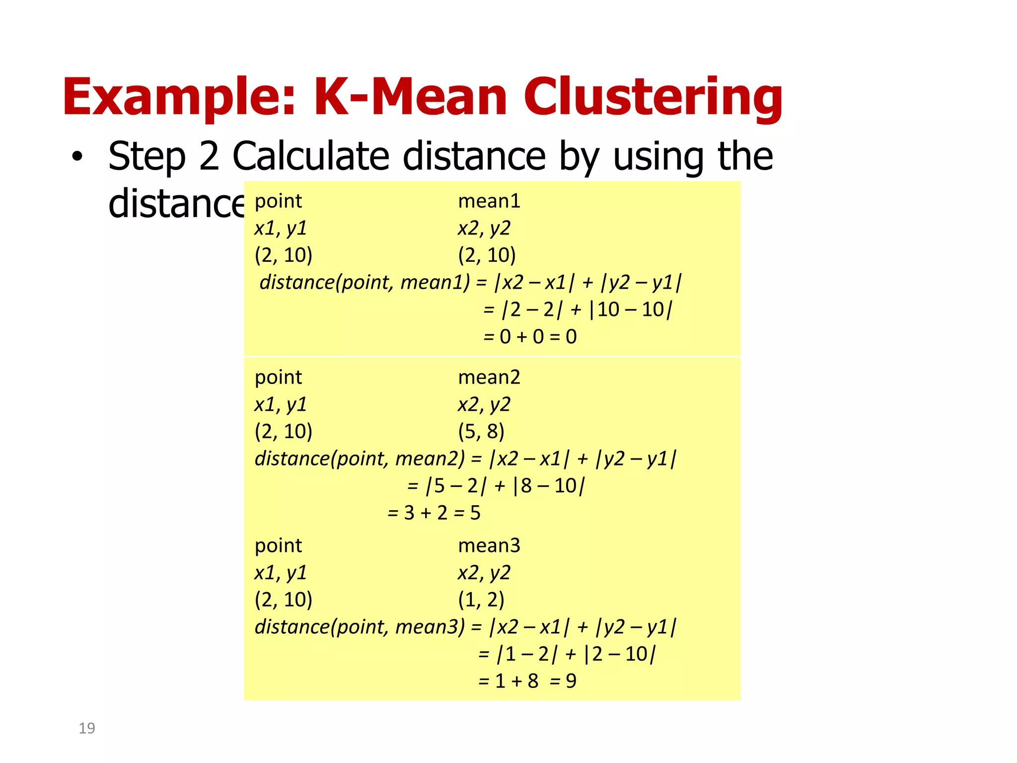 Example: K-Mean Clustering
• Step 2 Calculate distance by using the
distance functionpoint mean1
x1, y1 x2, y2
(2, 10) (2, 10)
distance(point, mean1) = |x2 – x1| + |y2 – y1|
= |2 – 2| + |10 – 10|
= 0 + 0 = 0
point mean2
x1, y1 x2, y2
(2, 10) (5, 8)
distance(point, mean2) = |x2 – x1| + |y2 – y1|
= |5 – 2| + |8 – 10|
= 3 + 2 = 5
point mean3
x1, y1 x2, y2
(2, 10) (1, 2)
distance(point, mean3) = |x2 – x1| + |y2 – y1|
= |1 – 2| + |2 – 10|
= 1 + 8 = 9
19
 