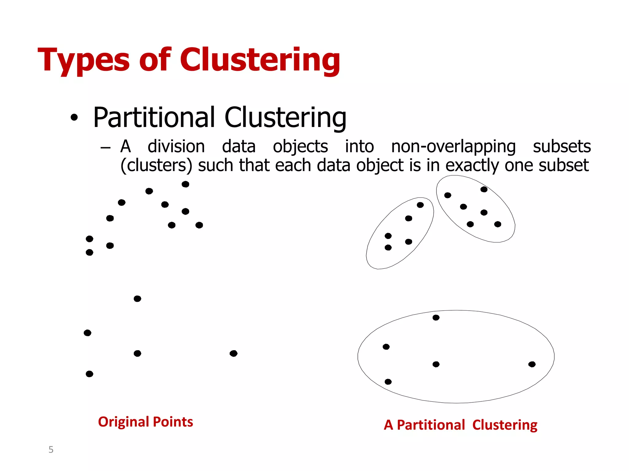 Types of Clustering
• Partitional Clustering
– A division data objects into non-overlapping subsets
(clusters) such that each data object is in exactly one subset
Original Points A Partitional Clustering
5
 