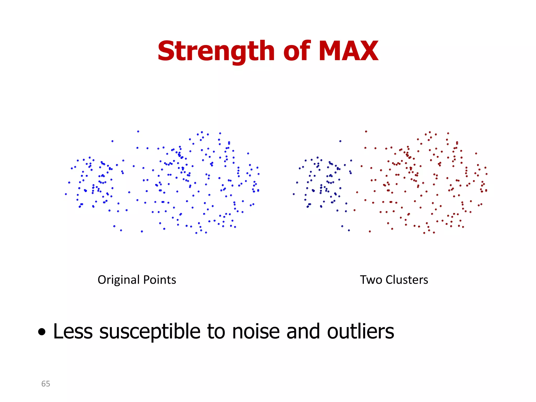 Strength of MAX
Original Points Two Clusters
• Less susceptible to noise and outliers
65
 