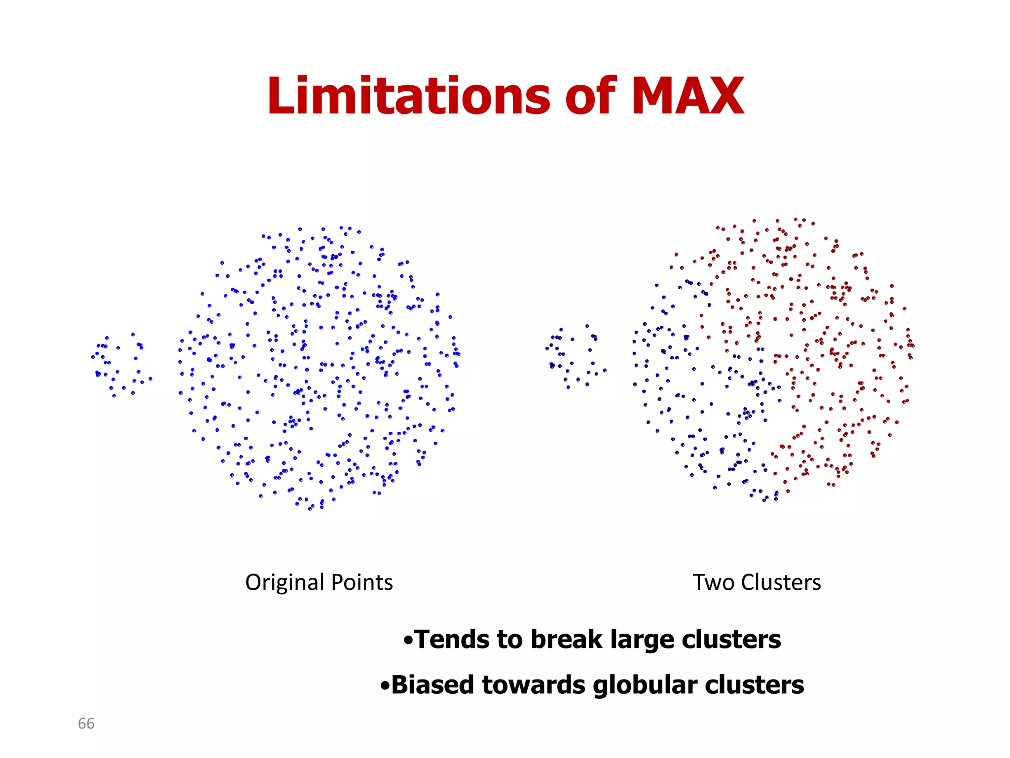 Limitations of MAX
Original Points Two Clusters
•Tends to break large clusters
•Biased towards globular clusters
66
 