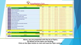 Above, you are presented with the list of Topics.
By default all the topics are Pending.
Click on the Open button to view and read the Topic content.
 
