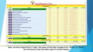 After, we have cleared the 2nd topic, the status of the topic changes from “OPEN” to “DONE”.
You will have to clear the other topics in similar fashion.
 